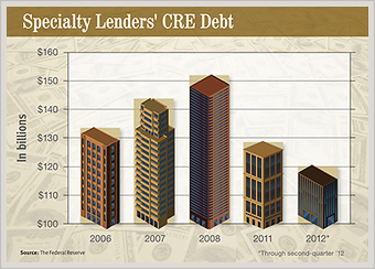 Building Pictorial Graph