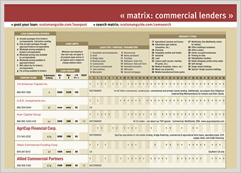 XML-Commercial Matrix